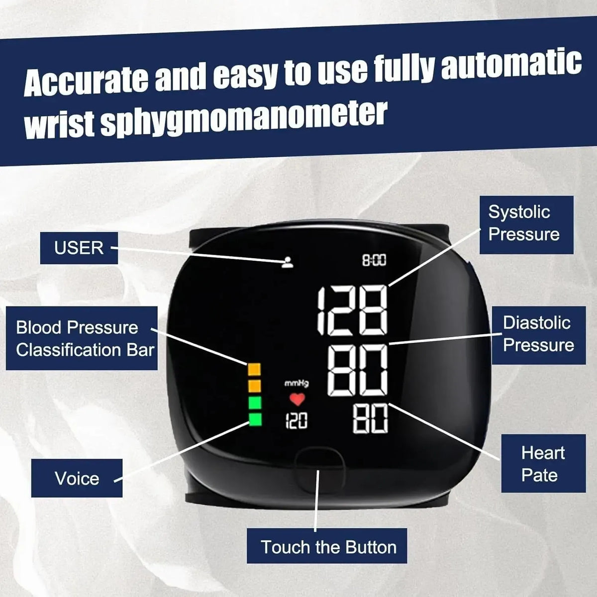 Digital Wrist Blood Pressure Monitor